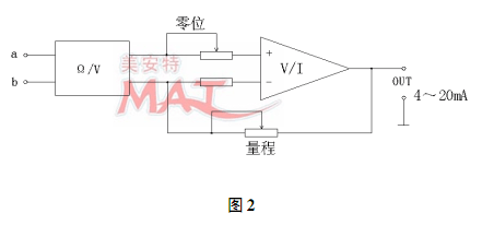 ŷҺλӋ(j)h(yun)׃D(zhun)Q·D